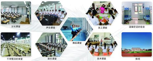 石家莊市學(xué)前教育中等專業(yè)學(xué)?？梢陨龑W(xué)嗎？