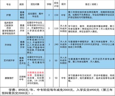 牙齒應(yīng)該怎么保護(hù)？   