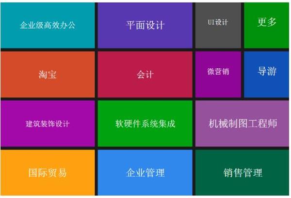 滄州深思電腦學(xué)校平面設(shè)計(jì)都學(xué)什么？