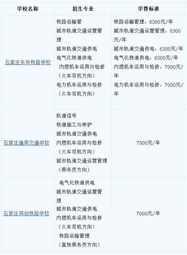 河北高鐵乘務員學校學費多少？