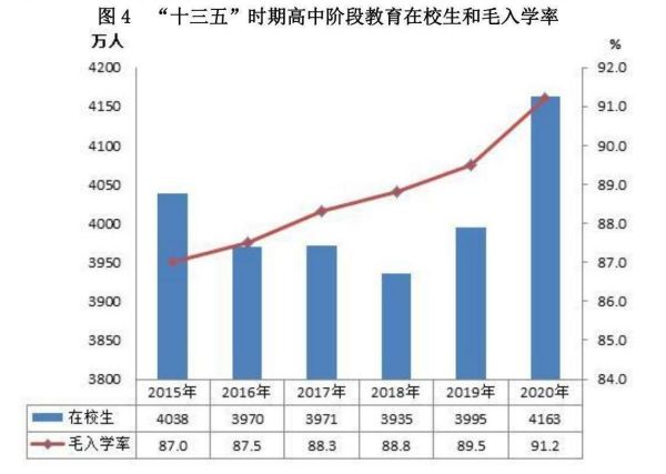 常用職業(yè)教育政策手冊2022年2月版_299 常用職業(yè)教育政策手冊2022年2月版_299