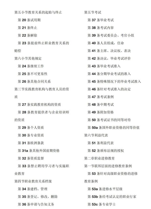 常用職業(yè)教育政策手冊(cè)2022年2月版_334 常用職業(yè)教育政策手冊(cè)2022年2月版_334