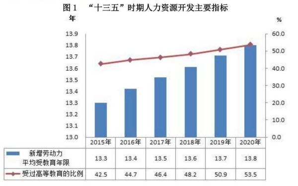 常用職業(yè)教育政策手冊2022年2月版_298 常用職業(yè)教育政策手冊2022年2月版_298