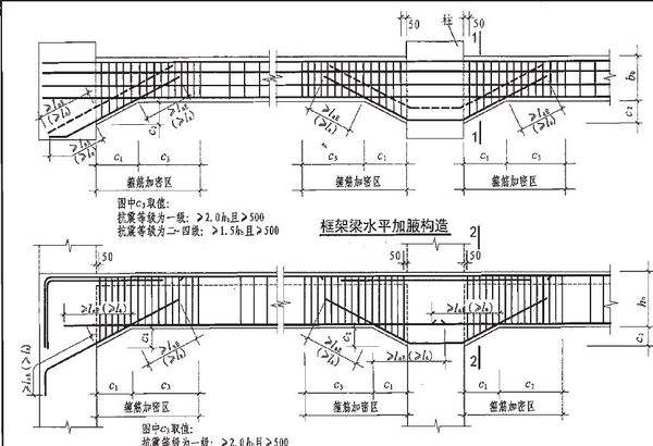 青島博凱培訓(xùn)職業(yè)學(xué)?？梢詫W(xué)習(xí)平法識(shí)圖嗎？