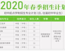 涿州市技師學(xué)院2020年春節(jié)招生報(bào)名？