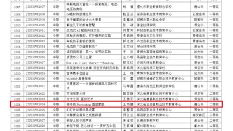 玉田職教中心三名教師在河北省第十屆微課大賽中喜獲佳績