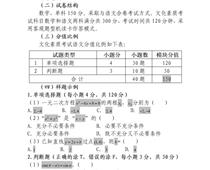 2023年河北省高職單招考試十類 和高職單招對口電子電工類、對口計(jì)算機(jī)類 文化素質(zhì)（數(shù)學(xué)）考試大綱