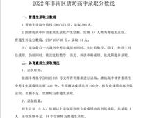 唐山市豐潤(rùn)區(qū)唐坊高中錄取分?jǐn)?shù)線公布了！